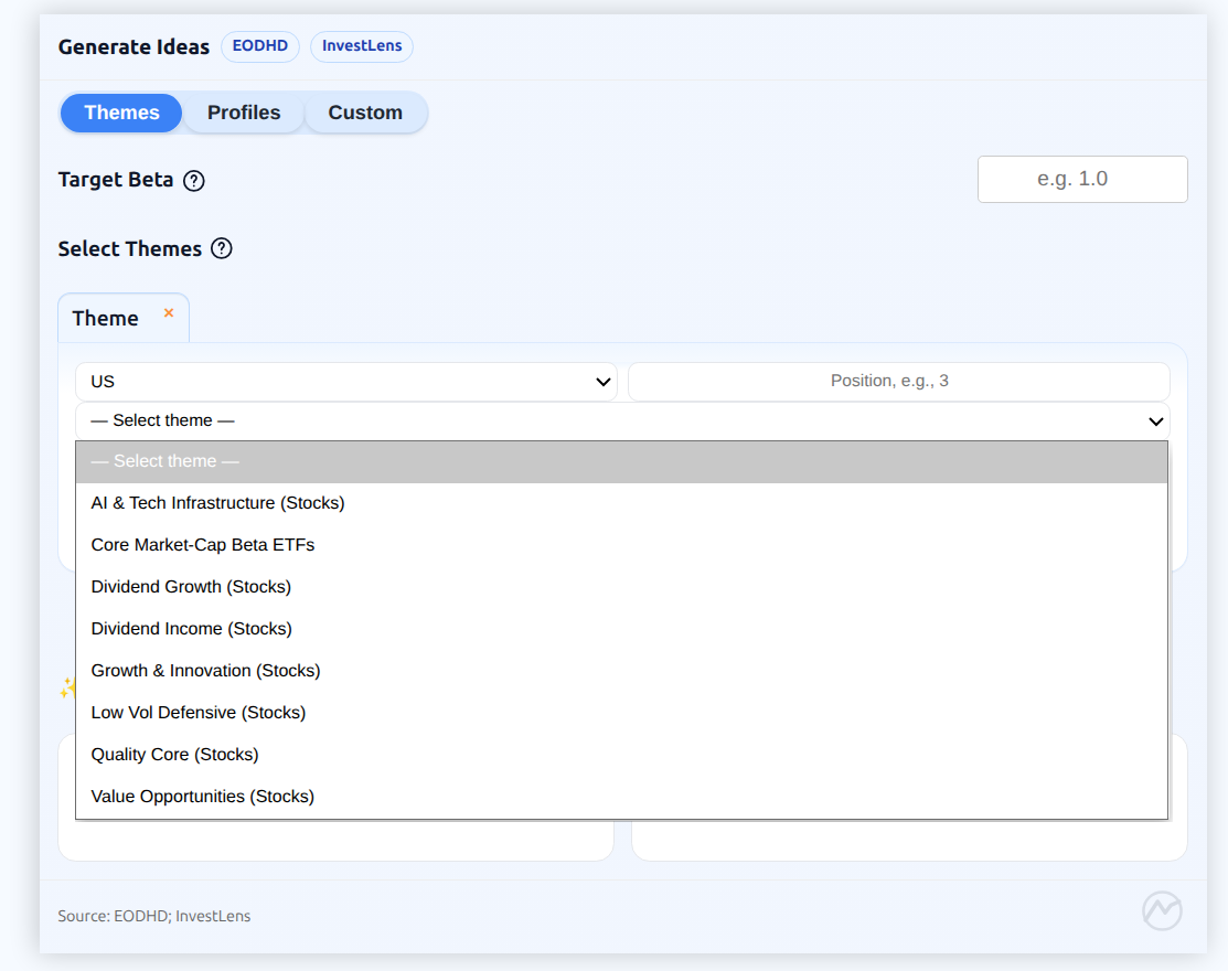 Theme Screener